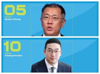 정의선·구광모 글로벌 車업계 '파워 50인' 선정