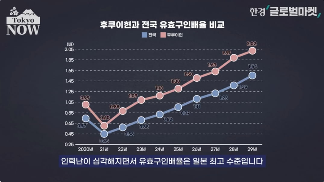 20대 여성, 수도권 카페서 알바하는 이유…日 '무서운 현실' [정영효의 일본산업 분석]