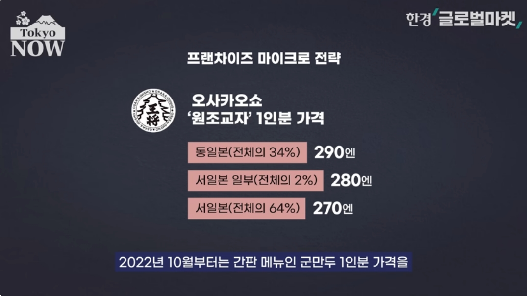 똑같은 햄버거도 지역마다 가격 다르다…수렁에 빠진 日 [정영효의 일본산업 분석]