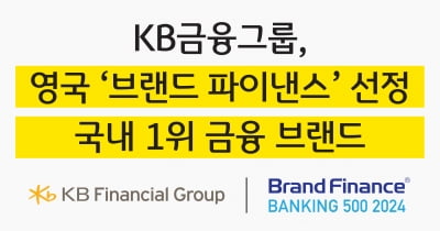 KB금융 브랜드 가치 7.2조원…韓 1위 금융사