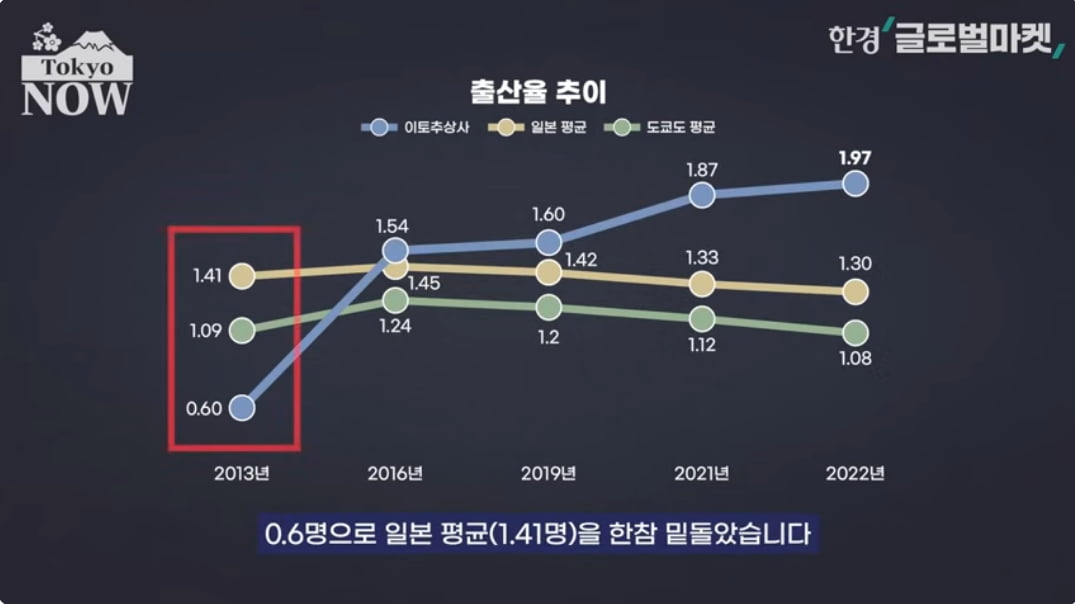 야근 말고 새벽 6시 출근하라고 했더니…'깜짝 반전' [정영효의 인사이드 재팬]