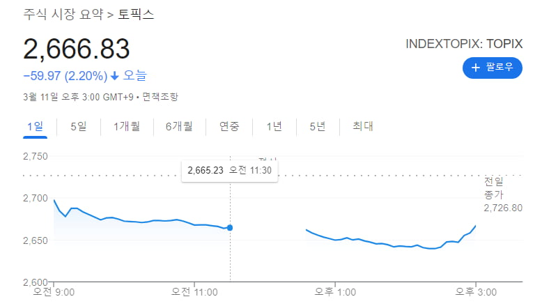 엔비디아 18일 부활한다?…투자자 45% "CPI, 나쁠 것" [김현석의 월스트리트나우]