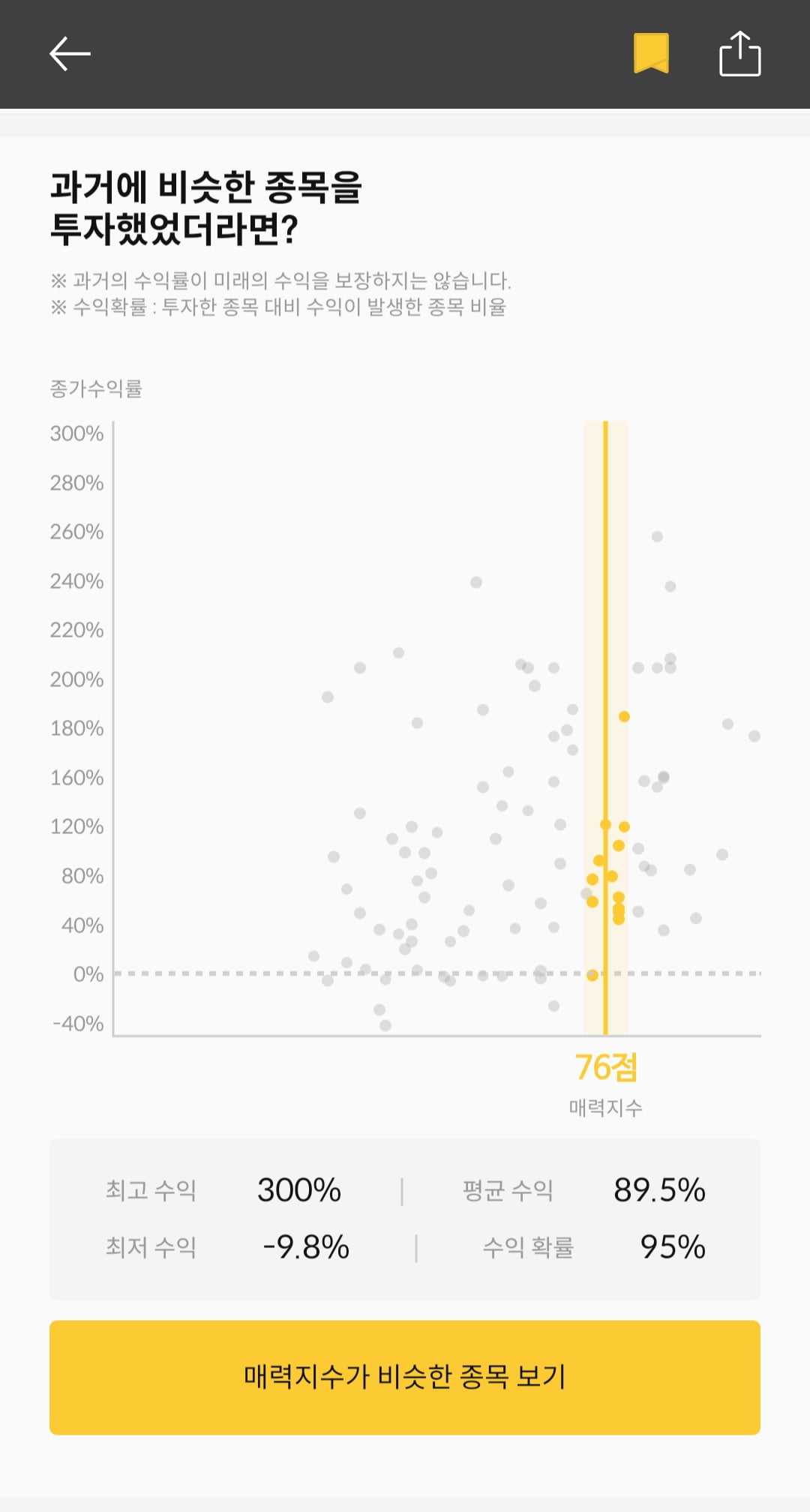 [마켓PRO] 청약할까말까 : 공모가 3만원으로 올린 車부품업체 삼현, 예상수익 90%   