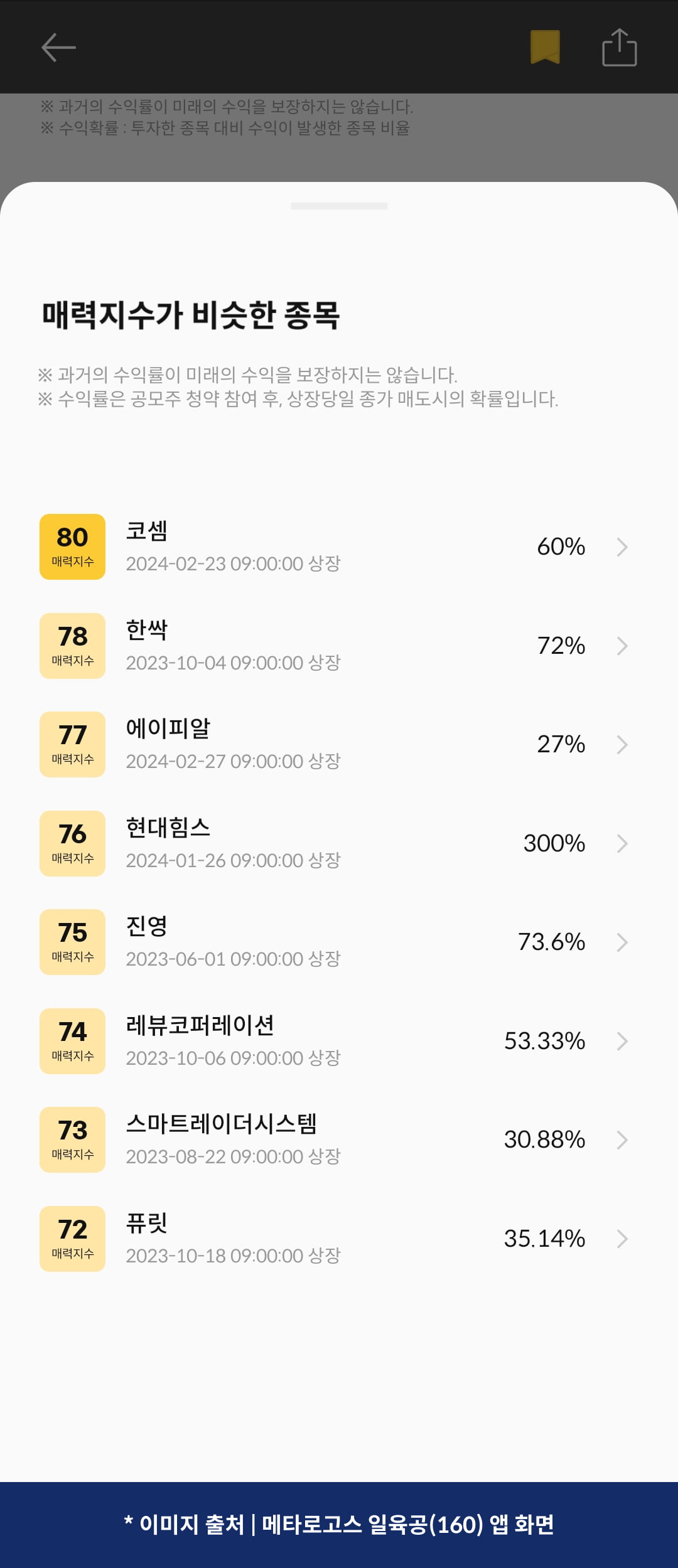 [마켓PRO] 청약할까말까 : 공모가 3만원으로 올린 車부품업체 삼현, 예상수익 90%   