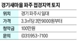 경기새마을, 군사제한지역 해제로 주목받는 파주 토지