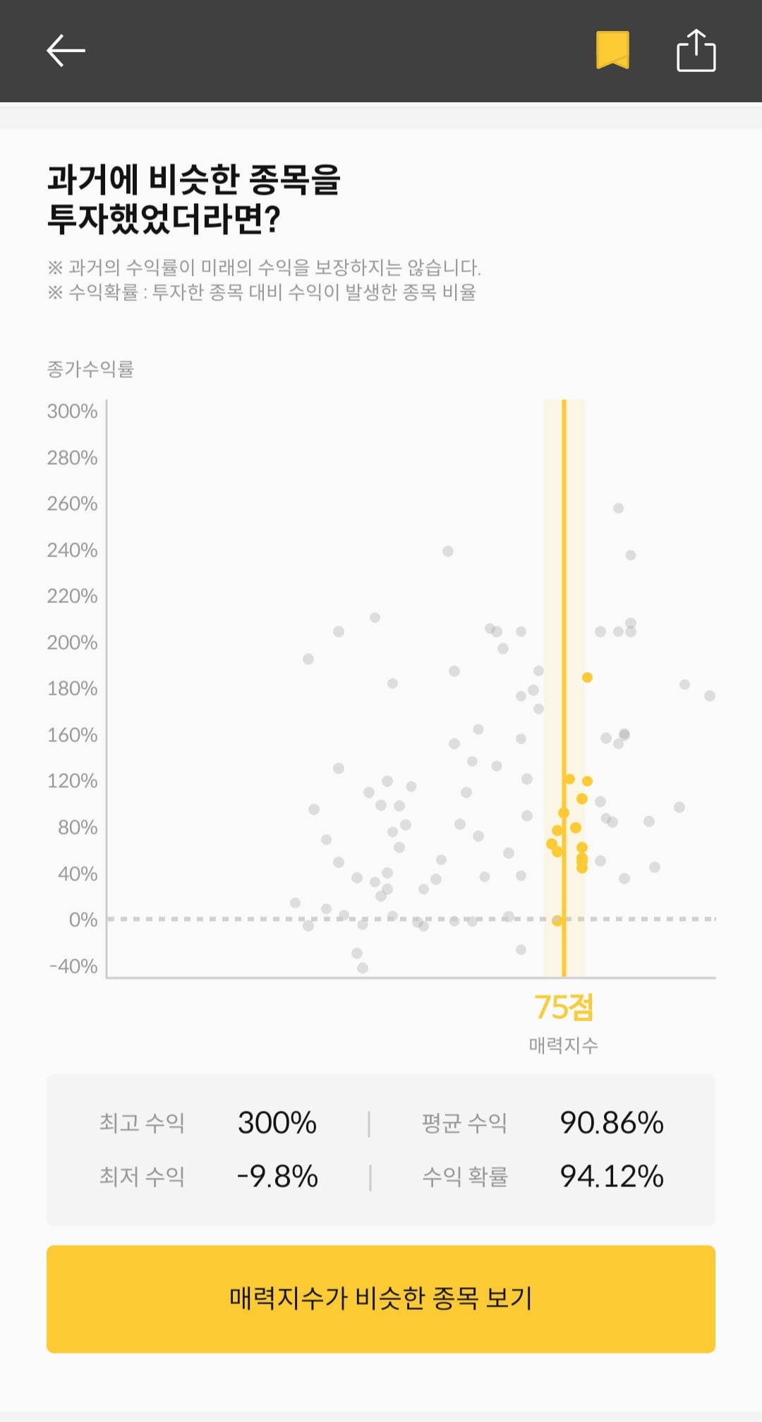 [마켓PRO] 청약할까말까: 공모가 2만원으로 올린 웨어러블로봇업체 엔젤로보틱스, 예상수익 90%