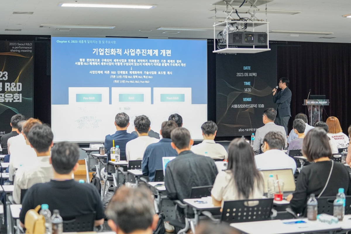 서울시, 367억원 투자해 AI·로봇 유니콘 키운다