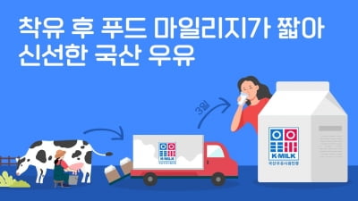 당신의 식탁은 몇 마일인가요?