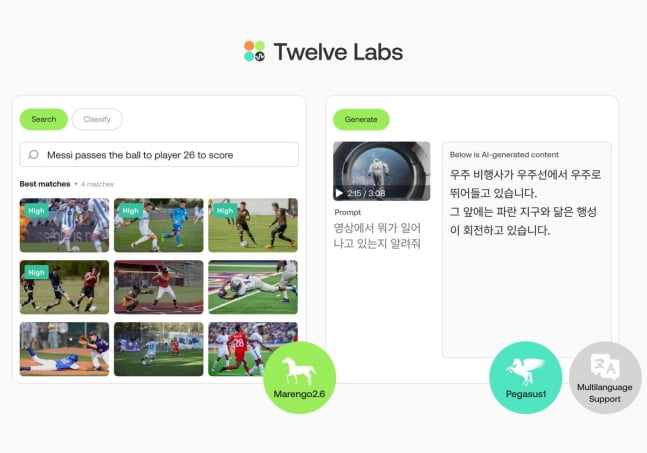 트웰브랩스, 오픈AI·구글 뛰어넘는 영상AI 모델 공개 [Geeks' Briefing]