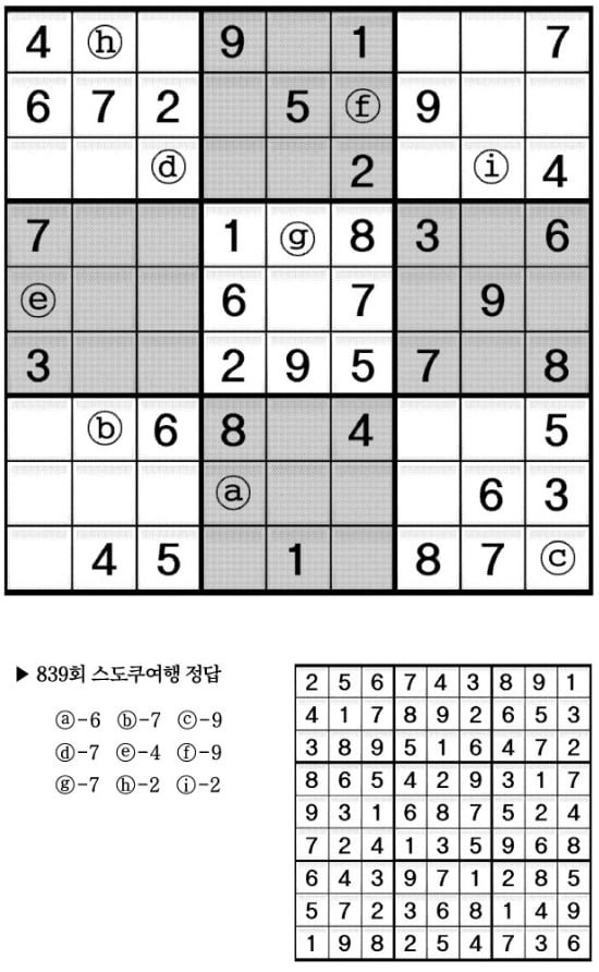 [수학 두뇌를 키워라] 스도쿠 여행 (840)