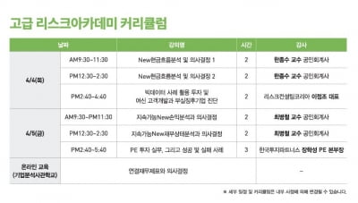 "신용공황시대, 기업분석혁명 준비해야"…리스크컨설팅코리아, '고급 리스크아카데미' 개강