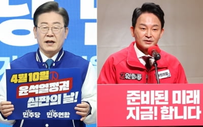 '명룡대전' 판세 요동…이재명 46.6% vs 원희룡 41.4%