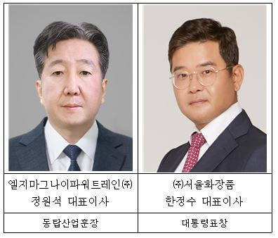 오늘 상공의날...인천 4개 기업 동탑산업훈장 등 수상