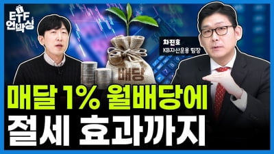 위클리 커버드콜 ETF는 이렇게 수익을 낸다 | ETF 언박싱