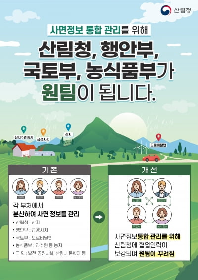 산림재난 대응 범부처 협업…안전 사각지대 없앤다