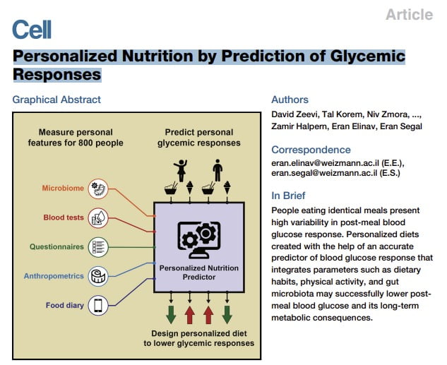 국제학술지 Cell지에 실린 개인별 혈당 반응에 관한 논문. /사진=양혁용 대표 제공