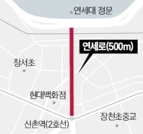 "미룰 이유가 없다"…신촌 연세로 '차 없는 거리' 폐지되나
