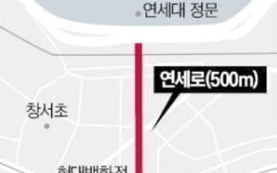 "미룰 이유가 없다"…신촌 연세로 '차 없는 거리' 폐지되나