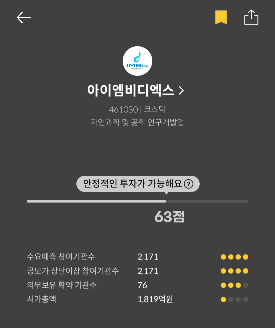 [마켓PRO] 청약할까말까: 바이오기업 아이엠비디엑스, 예상수익 82%