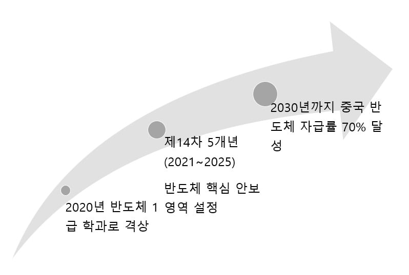 에볼루션 카지노 사이트;20억 주고 집도 줄게에볼루션 카지노 사이트;…'젊은 인재' 싹 쓸어가는 중국 [중국산 대공습 현장을 가다③]