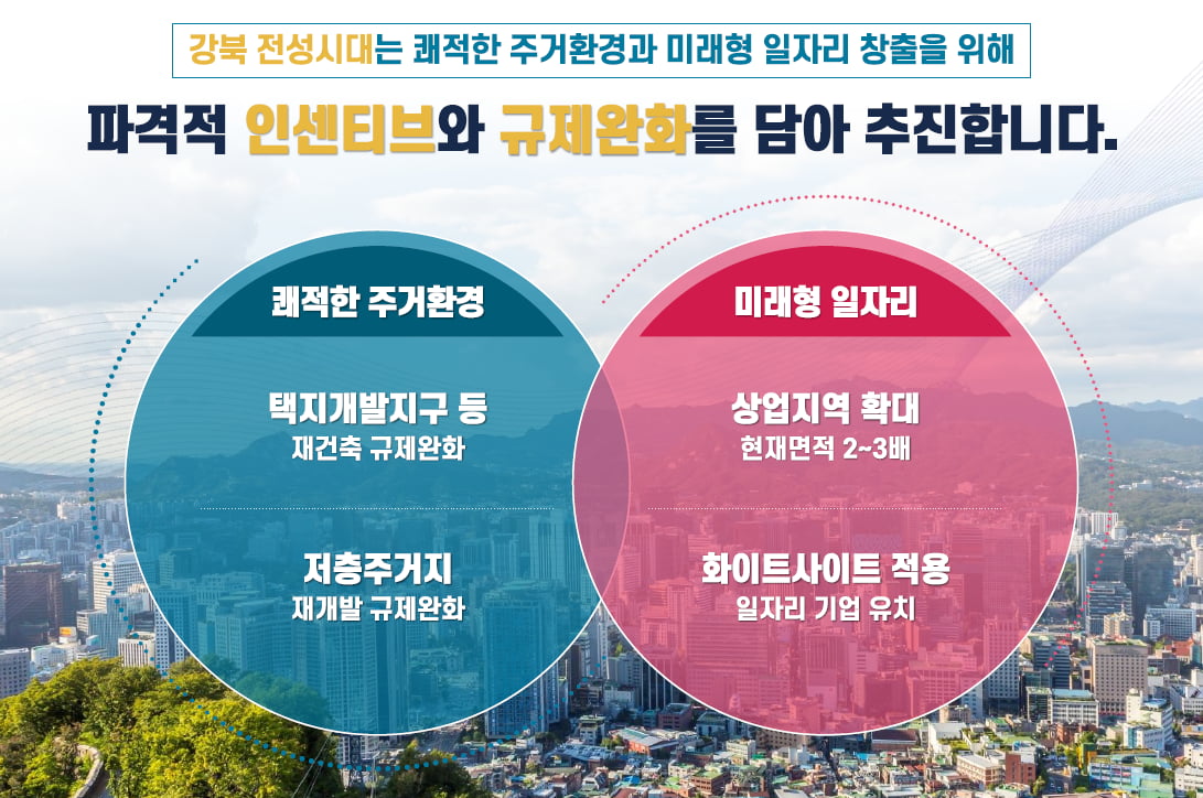서울시 강북권 대개조 프로젝트 요지 / 서울시 제공