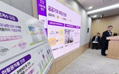 서울 재건축 사업성 개선…임대주택 최대 40% 줄인다