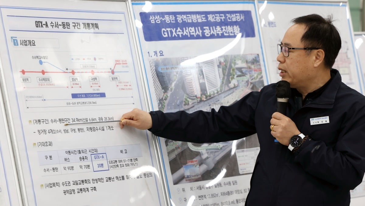 지난 20일 서울 'GTX-A(수서~동탄) 구간 개통' 기자단 팸투어에서 관계자가 개통계획 등에 대한 브리핑을 하고 있다./김범준 기자