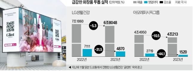 "설화수 사느니…" 코로나 끝나자 카지노 슬롯머신인들 돌변한 이유 [카지노 슬롯머신산 대공습 현장을 가다⑥·끝]