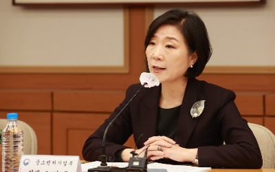 중기부, 중소카지노 양상수 스마트서비스 지원사업 참여카지노 양상수 모집한다