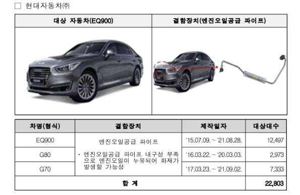 사진제공=국토교통부