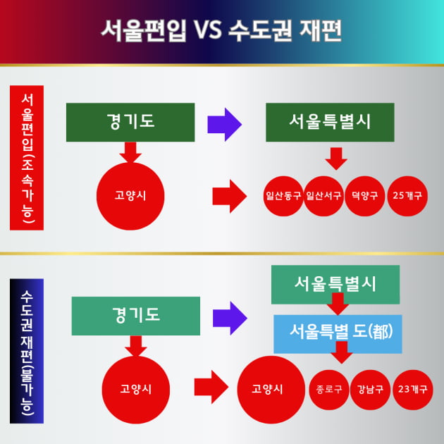 박대석 작성