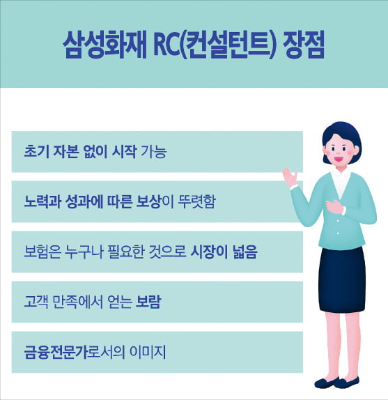  "10명 중 8명이 만족하는 직업…삼성화재 SF지점 RC에 도전하세요!"