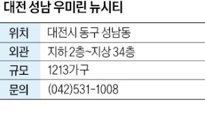 대전 성남 우미린 뉴시티, 대전역 가까운 성남동 '신흥주거타운' 기대