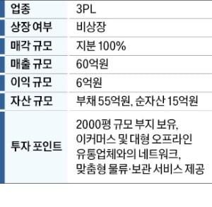 매출 60억원 3자 물류업체 매물로