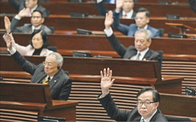 홍콩 새 국가보안법 만장일치 통과