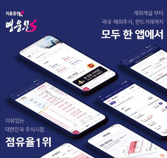 영웅문S#, 게임 요소 접목한 실전투자대회 '키움영웅전' 인기