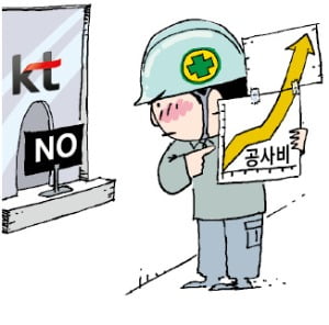 "공사비 치솟는데 발주금액 요지부동"…KT-건설사 파열음