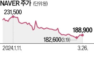 변재상  