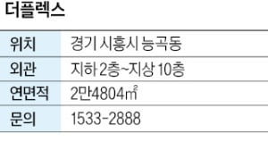 더 플렉스, 시흥능곡역 가까운 지식산업센터