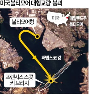 다리 붕괴에 볼티모어항 무기한 폐쇄…車 수출입 타격