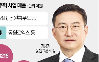 김남정 "통큰 투자로 동원그룹 먹거리 찾겠다"