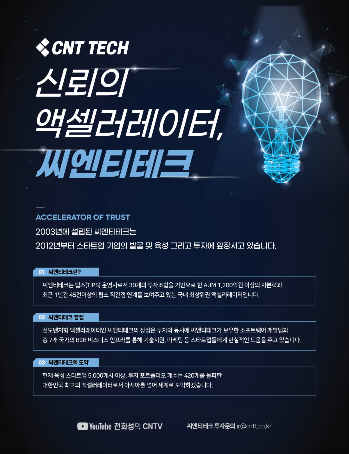 [씨엔티테크 2023년 초기창업패키지 선정기업] B2B 구독형 전자도서관 서비스를 제공하는 ‘부커스’