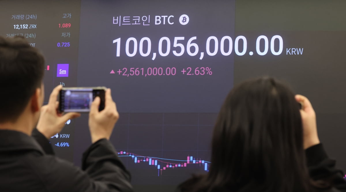 지난 3월 11일 비트코인이 1억원을 돌파했다./한국경제 