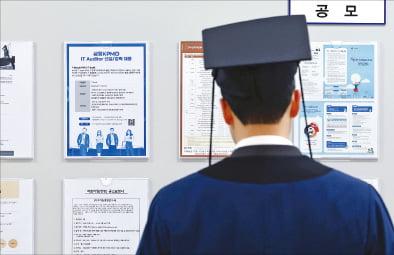 서울 혜화동 성균관대에서 학사복을 입은 한 학생이 취업 게시판을 살펴보고 있다. 사진=연합뉴스