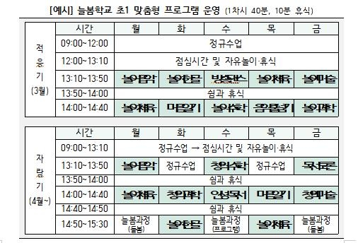 초1 이제 '학원뺑뺑이' 대신 늘봄학교로…2천700개교서 시행