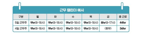 포스코 '격주 주4일' 시행 한달…"목요일부터 '놀금'이 설레요"