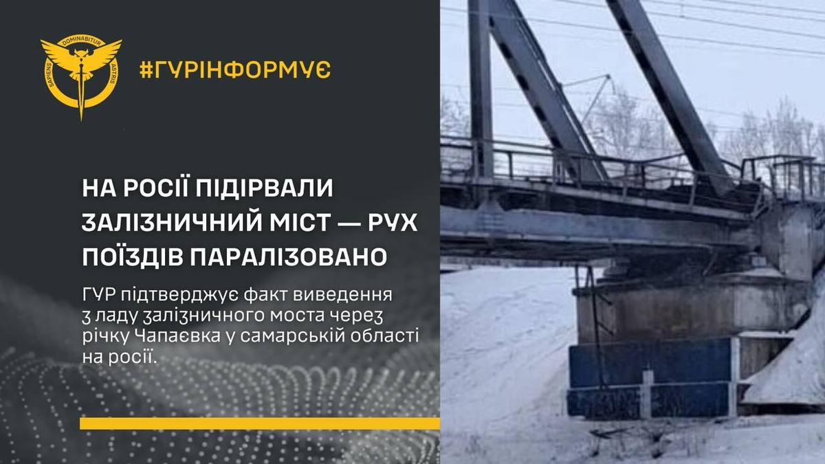러 철도 교량 폭발…우크라 "군용물자 수송 지점 폭파"(종합)