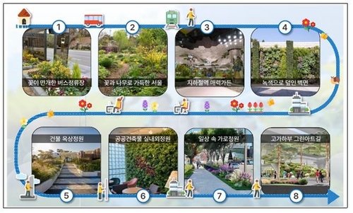발길닿는 곳마다 정원…서울시, 매력·동행가든 1천곳 만든다(종합)
