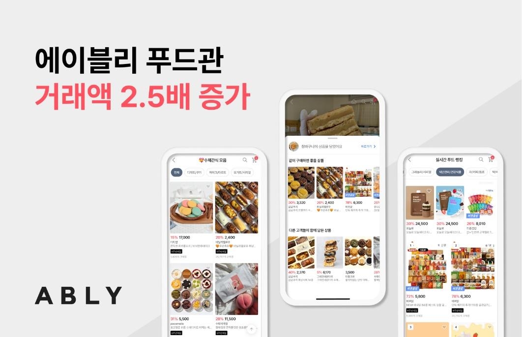 'MZ 입맛 잡았다'…에이블리 "푸드관 거래액 150% 증가"