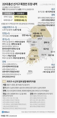 [총선 D-30] '60석 최대 승부처' 경기…국힘 '탈환' 민주 '수성' 총력전